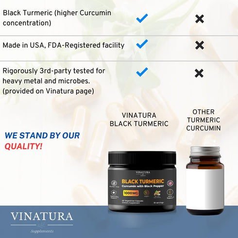 Black Turmeric, Curcumin with Black Pepper 1000mg - Turmeric Curcumin with Turmeric Black - Curcuma Caesia, Curcuma Longa, Black Pepper 95% Piperi...
