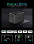 XAOSUN Universal Travel Adapter, 45W GaN travel plug adapter, International Charger AC Plug Adapter 3 USB-A & 2 Type-C, Worldwide Travel for Most ...