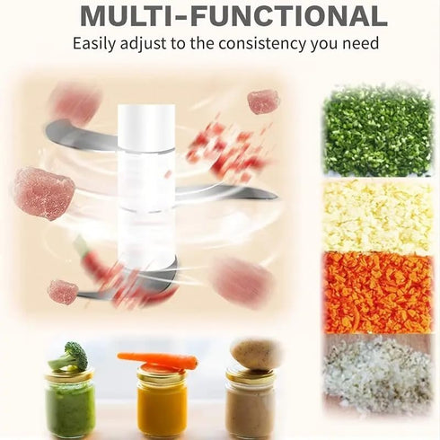 8.45oz 45W Portable Eletric Food Chopper, with 1200mAh Battery, Chopping Bowl, For Meats, Baby Food, Pet Food, Sauce Making, Garlic, Pepper, Nuts ...
