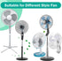 2 Pack Fan Cover Cartoon Fan Guard Net Safety Fan Filters Kid Finger Protector Summer Washable Children Finger Safety Fan Cover...