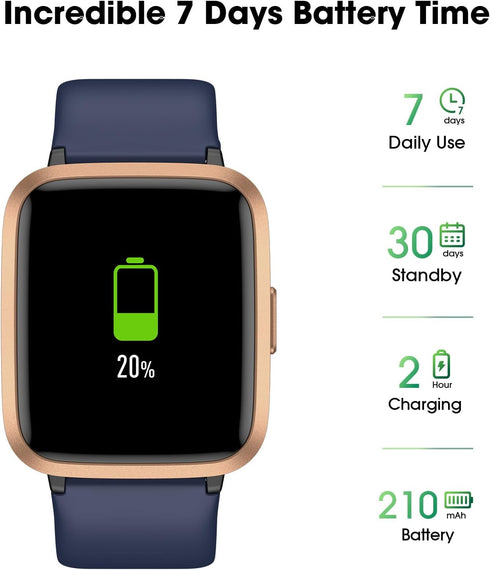 Fitness Tracker Watch with Heart Rate Monitor, Activity Tracker with Pedometer, Sleep Monitor, Calories & Step Counter, 5ATM Waterproof Smart Watc...