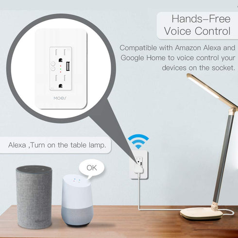 MOES WiFi Smart Wall Outlet,15A Divided Control 2 in Wall Socket with USB Interface,Smart Life/Tuya APP Remote Control Compatible with Alexa and G...