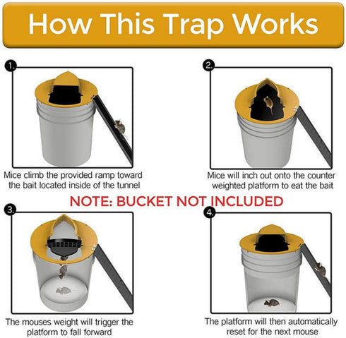 Mouse Trap Bucket Flip Lid, Multi Catch Humane Rat Trap for Indoor Outdoor, Reusable Mouse Catching Tool, 5 Gallon Bucket Compatible, Auto Reset F...