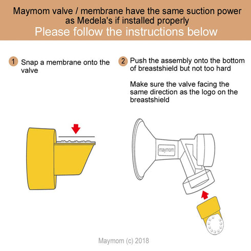 Maymom Membranes Compatible with Medela Breastpumps, Suitable for Lactina, Manual Freestyle, Symphony, Swing, Pump in Style Pumps, Part # 87088 (W...