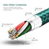 iPhone Charger, Right Angle Cable Lightning Cord 3PACK 1FT 3FT 6FT Nylon Braided USB Charging Wire High Speed Transfer Compatible with iPhone 14/1...