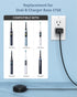 WUKUR for Oral B iO Charger Base,Compatible with Oral B iO Electric Toothbrush Series 7 Series 8 Series 9,Magnetic Travel Charging Base Model 3768...