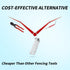 Fence Wire Twister for T Post Clips Fencing Tools Strong and Easy to Use Fencing Tool Barb Wire Fence Tools Time Saver for Twisting Wire Strong En...