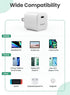 USB C GaN Charger Fasgear 30W Fast Charging Block Portable Power Adapter Power Brick Compatible for iPhone 14 Pro Max/13 Pro/12/SE Mac Book Air iP...