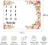 Milestone Blanket,Baby Milestone Blanket Girl Boy,Floral Print Large Baby Blankets for Girls and Boys Newborn Photography Premium Fleece Baby Mont...