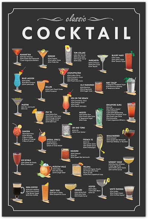 5M BOX Classic Cocktail Poster, 16"x24" Cocktail Recipe Mixology Art Prints, Cocktail Menu Guide Print, Bar Cart Decor, Cocktails Poster...