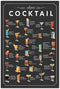 5M BOX Classic Cocktail Poster, 16"x24" Cocktail Recipe Mixology Art Prints, Cocktail Menu Guide Print, Bar Cart Decor, Cocktails Poster...