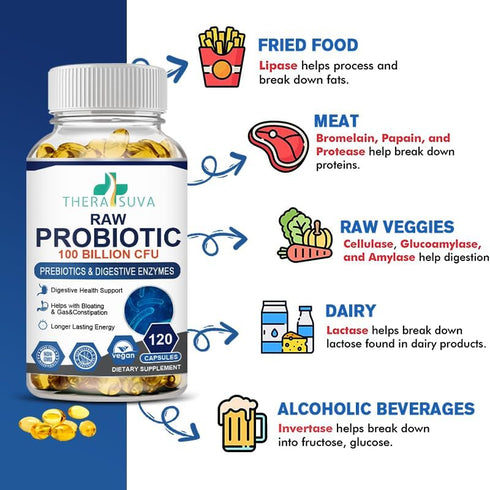 Probiotics 100 Billion CFU - 34 Strains + Organic Prebiotics Complex + Digestive Enzyme Complex + Fruit & Veggie Complex, Ultimate Gut Health Supp...