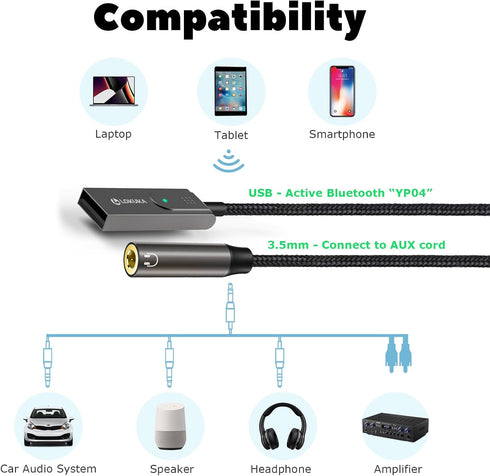 Bluetooth 5.3 to Aux Adapter for Car or Amp, USB to 3.5mm Female Bluetooth Receiver, add Bluetooth to Wired Headphone, Car, Speaker, or Amplifier ...