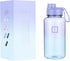 IRON °FLASK Clear Tritan Trekker Water Bottle with Chug Lid - Leak Proof & Lightweight for Gym, Hiking, Sports - Dishwasher Safe, BPA Free Plastic...