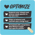 Vitamin Bounty Tune Your Keto Multivitamin – Keto-Specific Nutritional Support with Magnesium, Potassium, and MCT for Energy, Cramp Relief, and Nu...