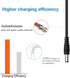Power Cord for Cricut Explore air 2, Expression 2, Personal Expression Create, Mini, Cake, Explore, Cricut Maker Model: KSAH1800250T1M2 Cutting Ch...