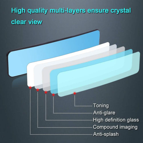 SkycropHD Anti Glare Rear View Mirror for Car, Clip on Wide Angle Panoramic Rearview Mirror Eliminate Blind Spots – Convex, Blue...