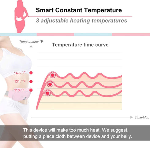 Portable Cordless Heating Pad, Electric Waist Belt Device, Fast Heating Pad with 3 Heat Levels and 3 Massage Modes, Back or Belly Heating Pad for ...
