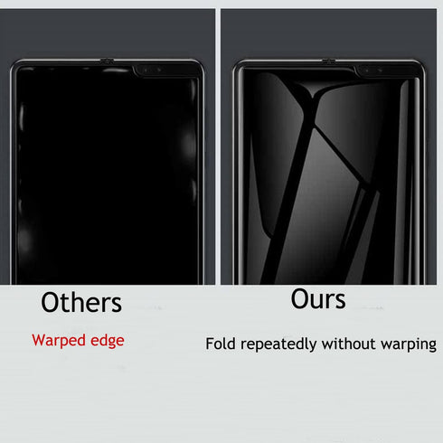 (1 SET 2 PCS) Privacy Screen Protector Designed for Galaxy Z Fold 3, 1PCS Outside(Front) +1PCS Inner Anti-Spy Soft Anti-peeping Film (Matte Anti-s...