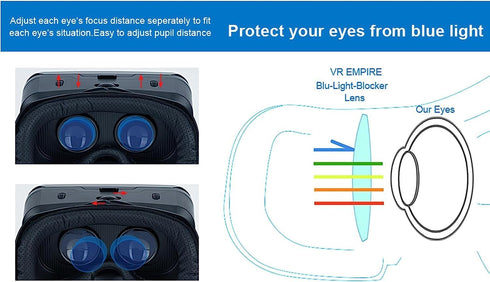 VR Headsets for Phone Cell Phone Virtual Reality headsets 3D Glasses Helmets VR Goggles for TV Movies Video Games Compatible to iOS Android Suppor...