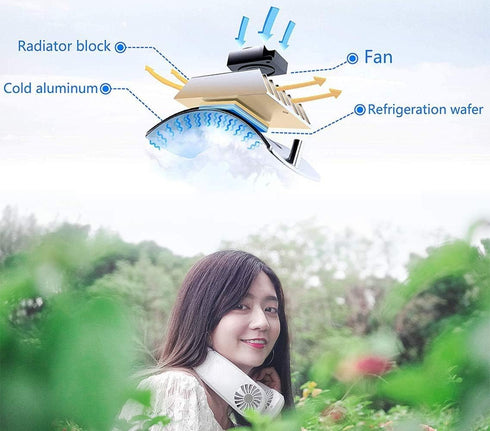 USB Portable Air Cooler Mini Electric Air Conditioner Neck Cooling Fan Hands Free Mini USB Fan, 3600 mAh Battery Operated Wearable Personal Fan, W...