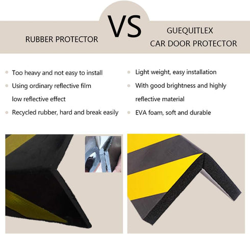 Garage Wall Protector Foam Wall Corner Guard for Parking Garages - Wall Edge Protector Protect Your Car - Garage Wall - Wall Corner Edge and Bumpe...
