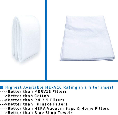 Merv 13 Filter Material , Air Filters for Stops Dust and Pet Dander as Small as 0.3 Microns (16 Ft²)...