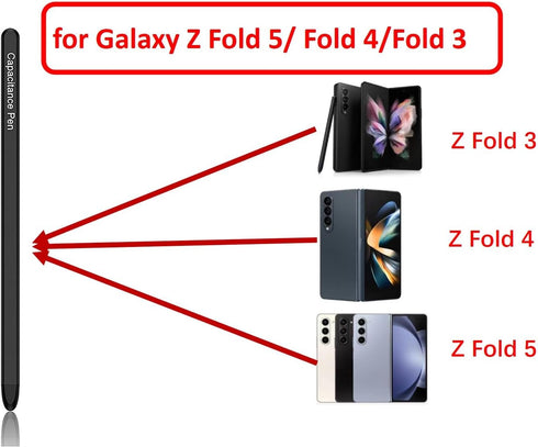 Galaxy Z Fold 5/4/3 S Pen for Samsung Galaxy Z Fold 5/4/3, S Pen Fold Edition Only Compatible (Gray)...