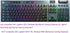 Silicone Clear Keyboard Cover Skin Protector Compatible with Logitech G915 Wireless Mechanical Gaming Keyboard & Logitech G815 RGB Mechanical Gami...