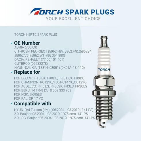 TORCH K5RTC Spark Plug Replace for CHAMPION RC14YC RC12YC, for Briggs & Stratton 496018S 491055 491055S 491055T 72347GS 72347 805015 M78543, for N...