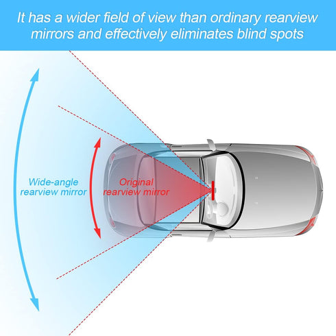 8sanlione Car Rearview Mirrors, Interior Clip-on Panoramic Rear View Mirror for Car, Wide Viewing Range, 12 inch HD Universal Use for Cars, SUVs, ...