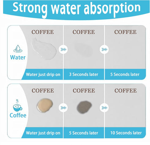 Coffee Bar Dish Drying Mat Hide Stain Rubber Backed Absorbent Coffee Bar Mat Accessories for Kitchen Counter Fit Under Coffee Maker Coffee Machine...