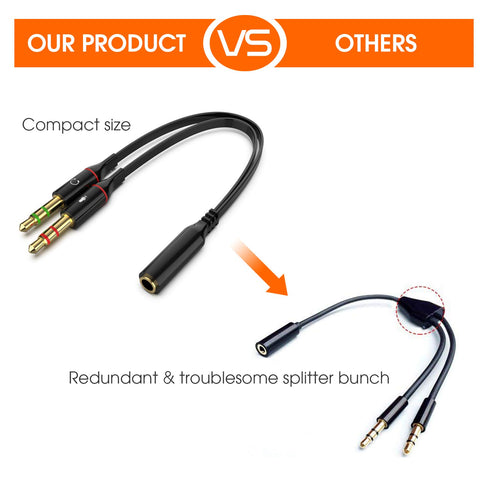Maeline Headphone Splitter Adapter, 3.5mm Mic Cable for Computer, Headset 3.5mm Female to 2 Dual Male Microphone Audio Stereo Jack Earphones Port ...