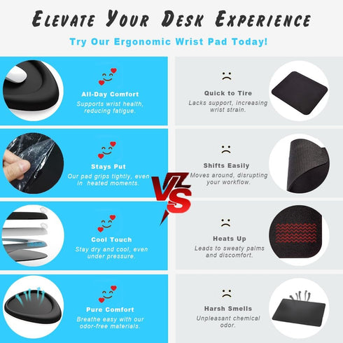 NeoFlex Arc Ergonomic Mouse Pad with Gel Wrist Rest - Anti-Slip Desk Mat for Office & Gaming, Carpal Tunnel Support, Durable & Comfortable (Black)...