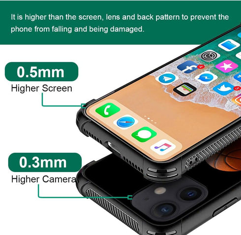 Case Compatible with iPhone 12 Mini Case,Basketball Hoop Pattern Case for iPhone 12 Mini Case for Boys Man,Anti-Scratch Shockproof Cover Case for ...