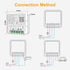 Matter Smart Switch 16A Mini DIY WiFi Light Switch Relay Module, Compatible with HomeKit, Alexa, Google Home, SmartThings with Remote Control & Ti...