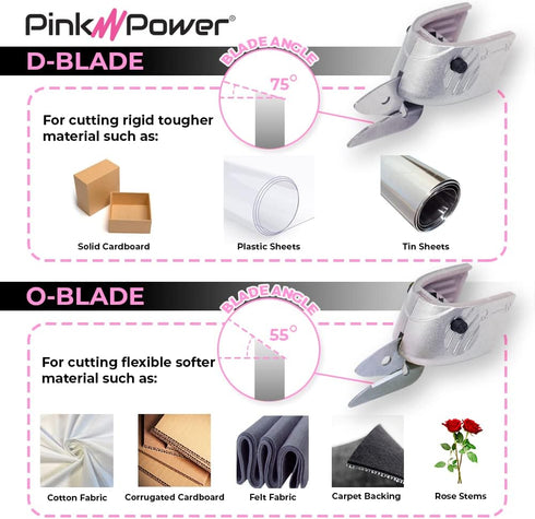 Paper and Fabric Replacement Blade for Pink Power HG2043 3.6V Lithium Ion Pink Cordless Electric Scissors (PPO Blade : 2 Pack)...