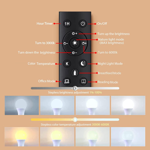 A19 LED Light Bulbs with Remote Control 1100LM 12W (80W Equivalent) LED Bulbs,Stepless Dimmable 3000K-6000K,E26 Base,CRI 80+,2.4GHz,Light Bulb for...