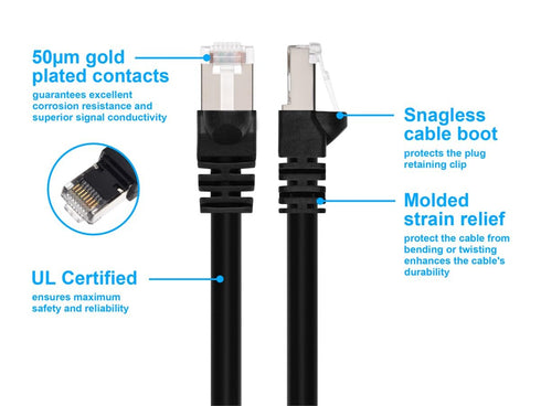 Monoprice 124311 Cat6A Ethernet Patch Cable - Network Internet Cord - RJ45, 550Mhz, STP, Pure Bare Copper Wire, 10G, 26AWG, 0.5ft, Black...