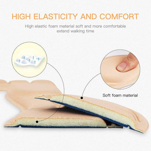 2020 New Shoe Insoles, Sponge Shoes Pads with High Heel Inserts for Loose Shoes, Metatarsal/Arch Pain, Foot Pain, Heel Sore and Spurs (Women 4.5-9...