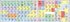 Avid Pro Tools ® Pastel Color Shortcut Sticker Keyboard...