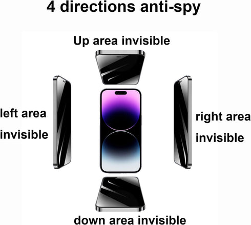 2 Pack 360 Degree Privacy Tempered Glass Suit for iPhone 14 Pro Max/iPhone 15 Plus Anti-Spy 4 Directions Screen Protector Film 4 Sides Anti-Peepin...