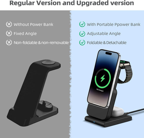 DDUAN 3 in 1 Wireless Charging Station, Foldable Fast Charger Stand with 5000mAh Mag-Safe Portable Battery Bank for iPhone 15/14/13/12, for All Ap...