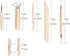 Nozomy Clay Tools,12PCS Pottery Clay Sculpting Tool Set...