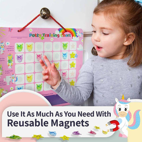 Potty Training Reward Chart – Potty Training Chart with 35 Reusable Stickers, Crown, and Instructional Stickers - Unicorn...