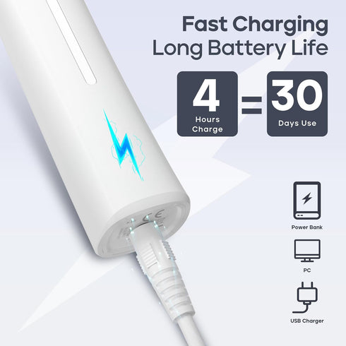 SEAGO Electric Toothbrush for Adults, with 8 Brush Heads and 5 Modes, Rechargeable Sonic Toothbrush One Charge for 30 Days, Travel Electric Toothb...