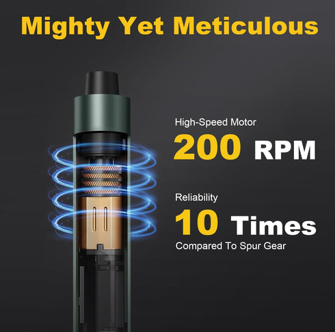 Mini Electric Screwdriver,30 in 1 Small Electric Screwdriver Cordless -24 S2 Magnetic Bits, Dual-speed Adjustment, 3 LED Lights, Mini Power Screwd...