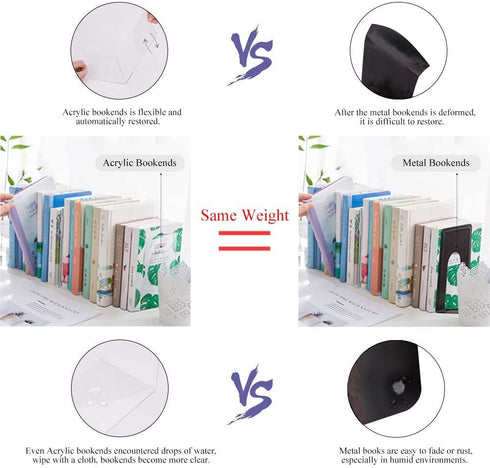 MerryNine Clear Book Ends 4pcs, Acrylic Bookends for Shelves, Non-Slip Bookend Decorative for Heavy Duty Book, Books Holder Stopper for Kids, Book...