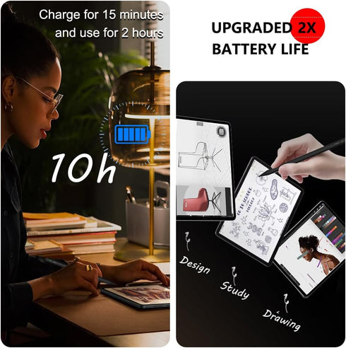Pencil 2nd Generation for, Pen for with Magnetic Wireless Charging, Bluetooth, Tilt Sensitivity, Pen for iPad with iPad Pro 11 in 1/2/3/4, iPad Pr...