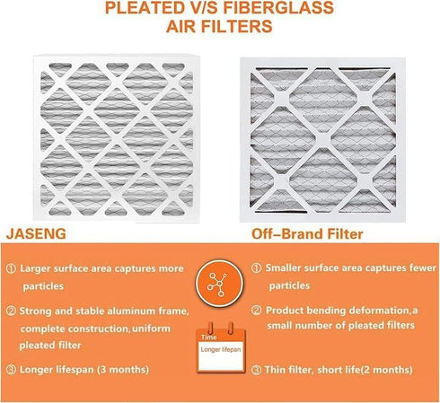 12x12x1 Furnace Air Filters 2 Pack, MERV 11 MPR 1000 & FPR 7 Filtering, HVAC Air Filter Replacement (exact dimensions: 11 3/4"x 11 3/4"x3/4")...